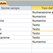 T-Parco-Auto