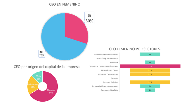 Imagen3
