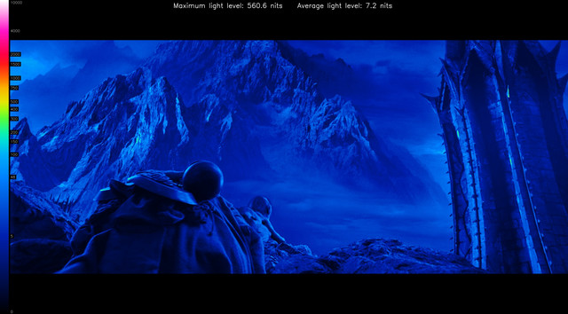 LOTR20096-heatmap