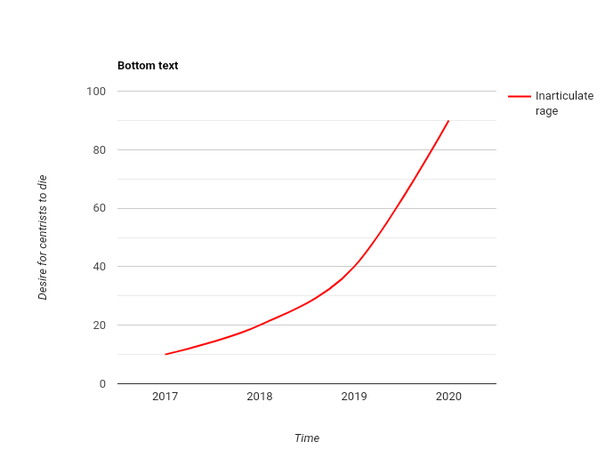 [Image: line-graph-1.png]