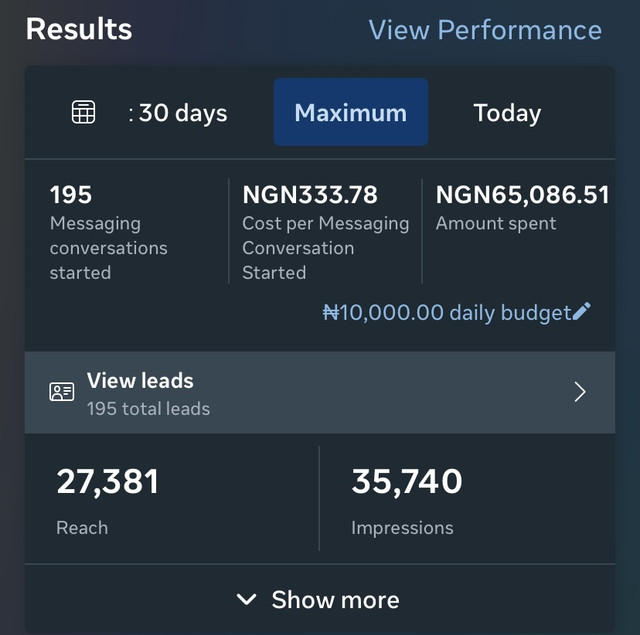 Ad Campaign Results