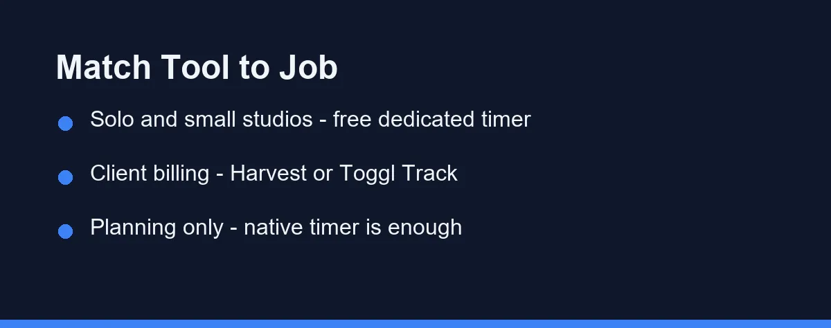 Match Tool to Job