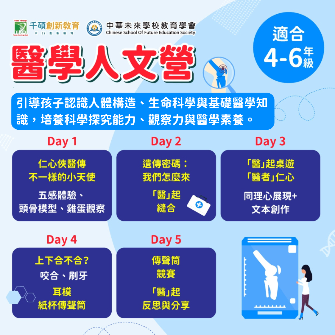 醫學人文營
