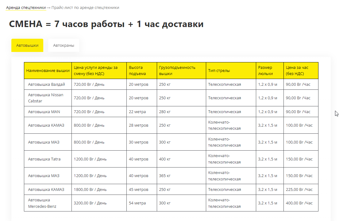 прайс