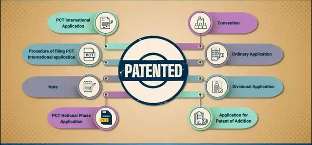 patent application