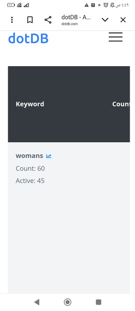 Screenshot ٢٠٢٦ ٠٤ ٣٠ ٠٤ ٤٩ ٢٤ ٧٤٤ com android chrome