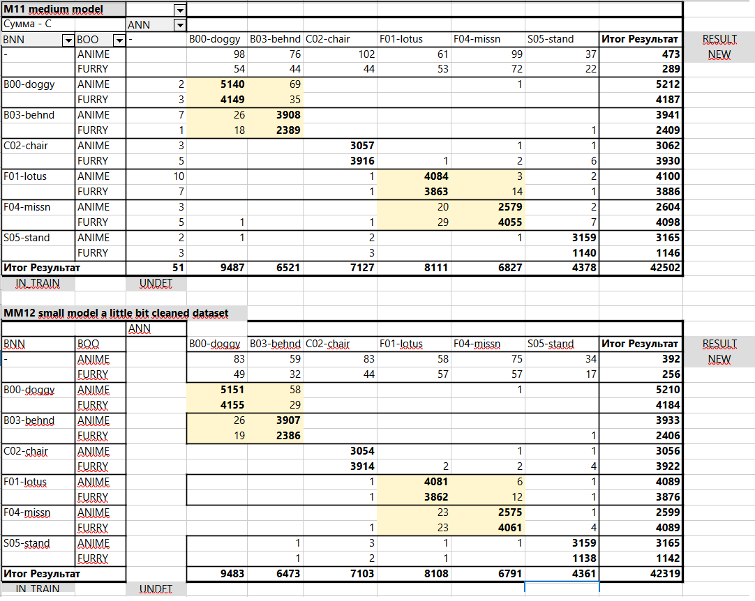 feedback_stat