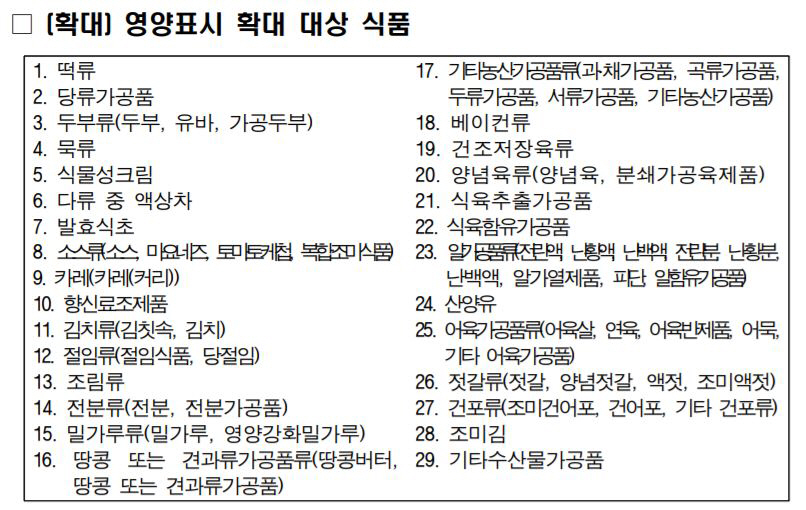 김치반찬