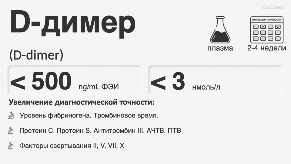 D-димер