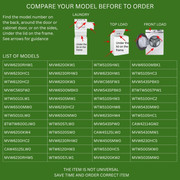 w ASHER Model 2