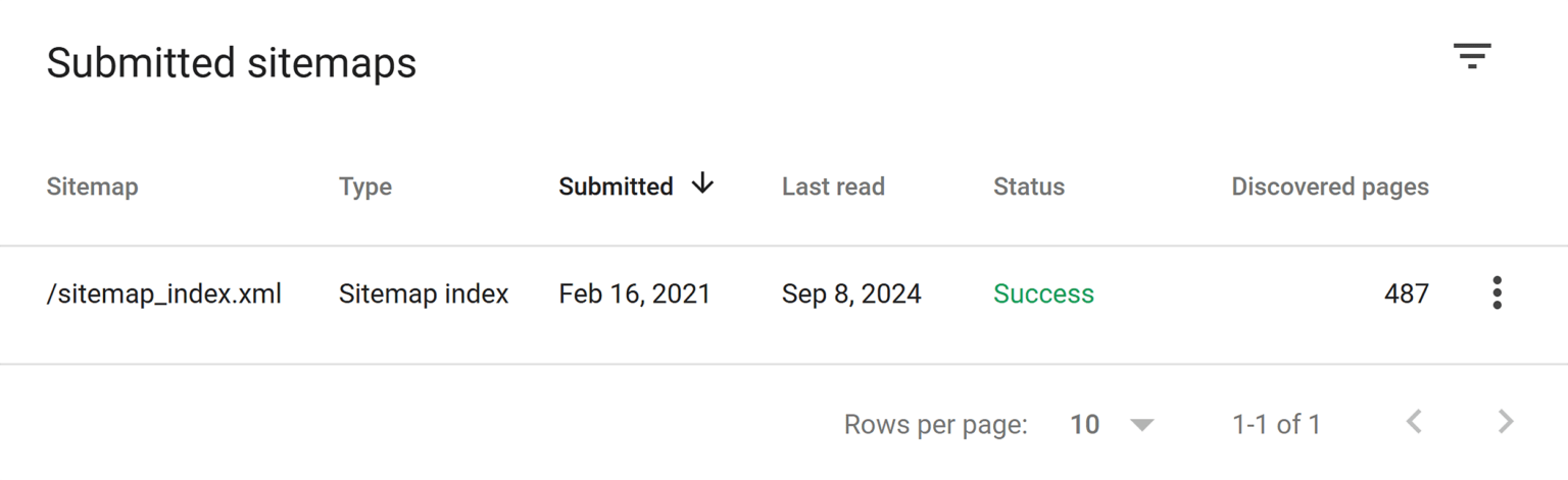 Google Search Console Sitemap Errors