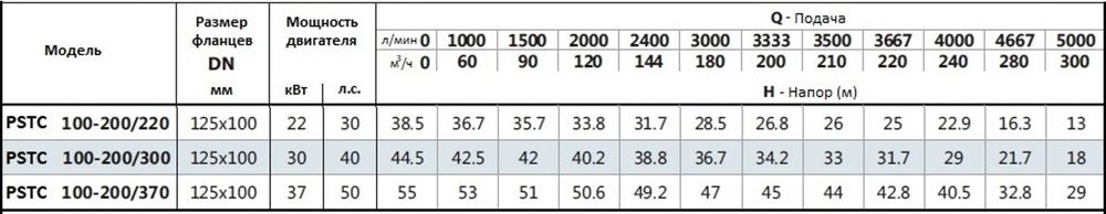 PSTC-100.jpg
