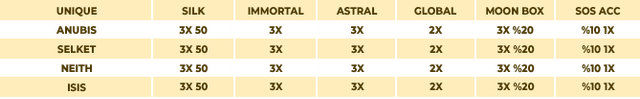 JOB-CAVE-DROP.png