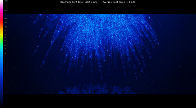 LOTR10032-heatmap
