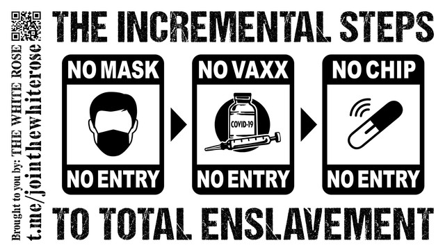 Incremental-Steps