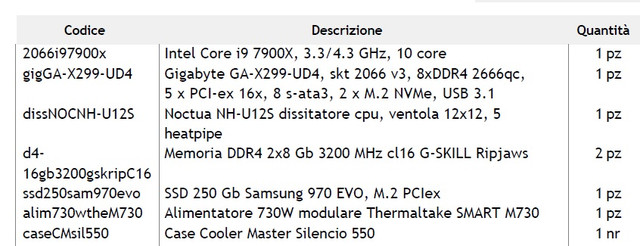 Pc