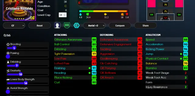 cr7