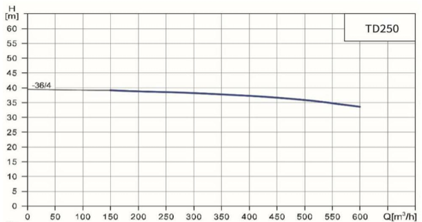 TD250-36-4-T-1.png