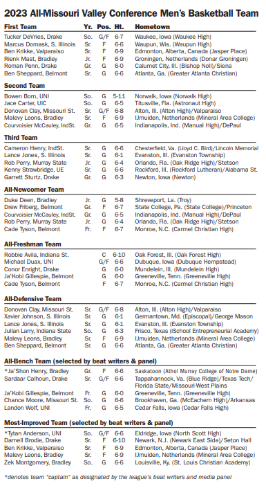 all-mvc.png
