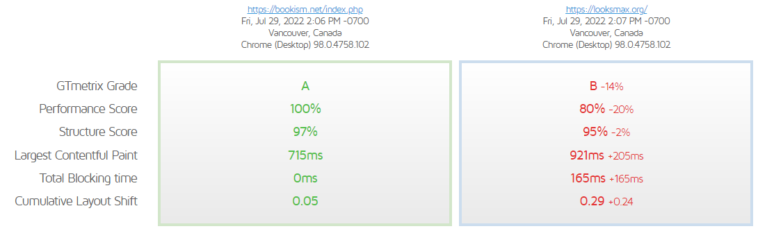 [Image: performanc.png]