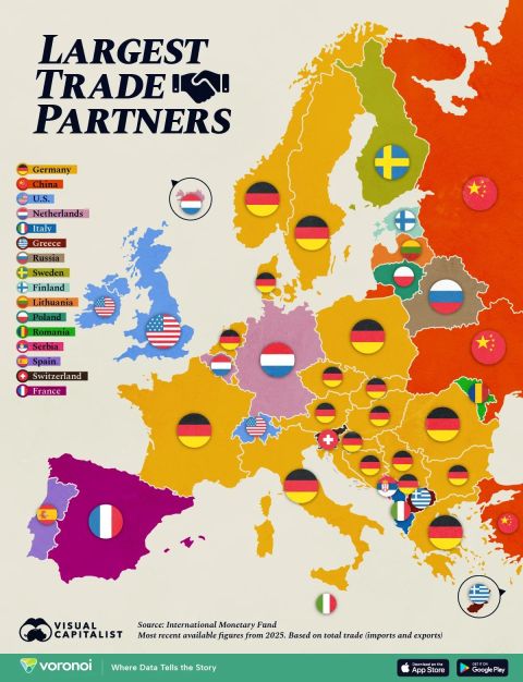 [Слика: largest-trade-partners.jpg]