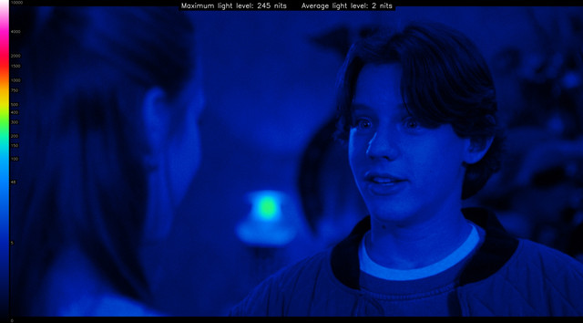 hp20-heatmap