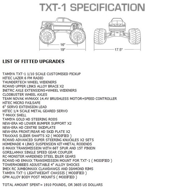 Specs
