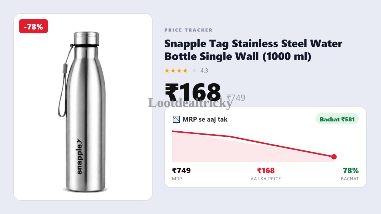   ss Water Bottle – Just ₹168 | Loot Deal