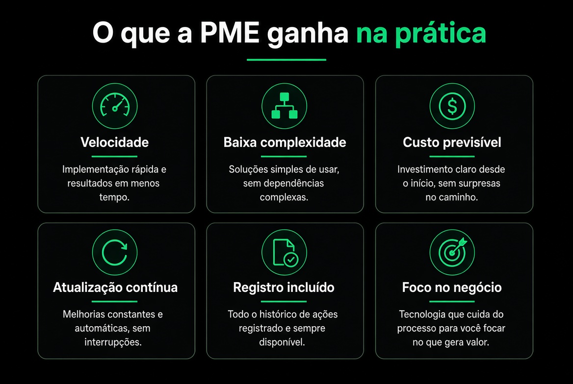 O que a PME ganha na prática