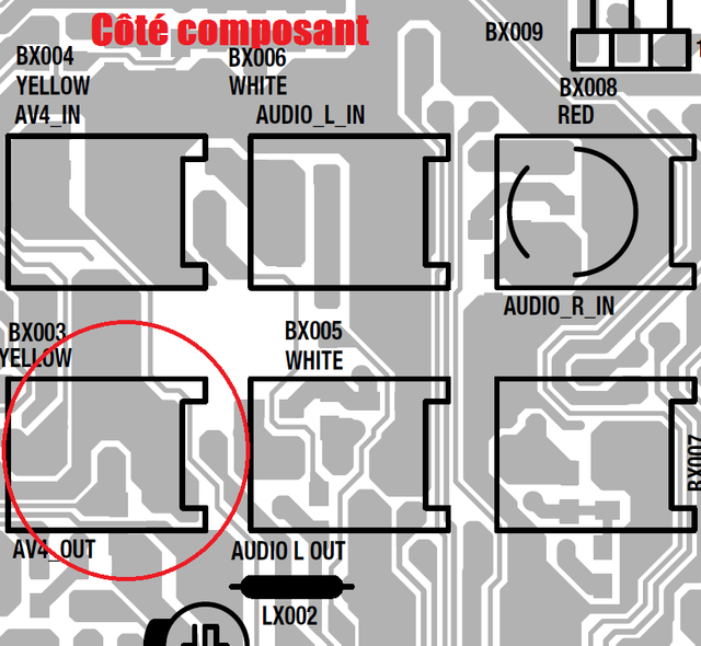 cote-composant