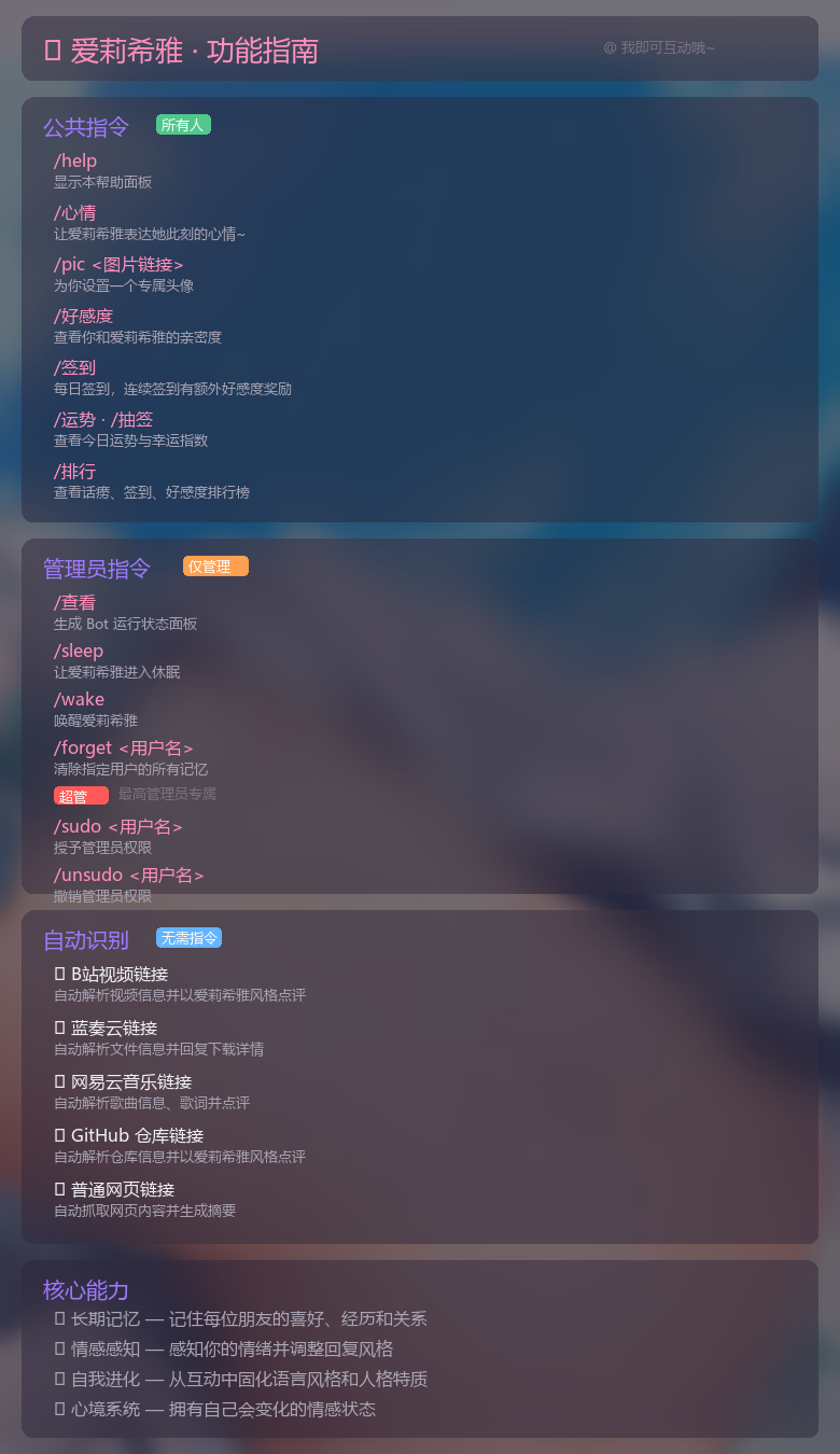 爱莉希雅功能指南