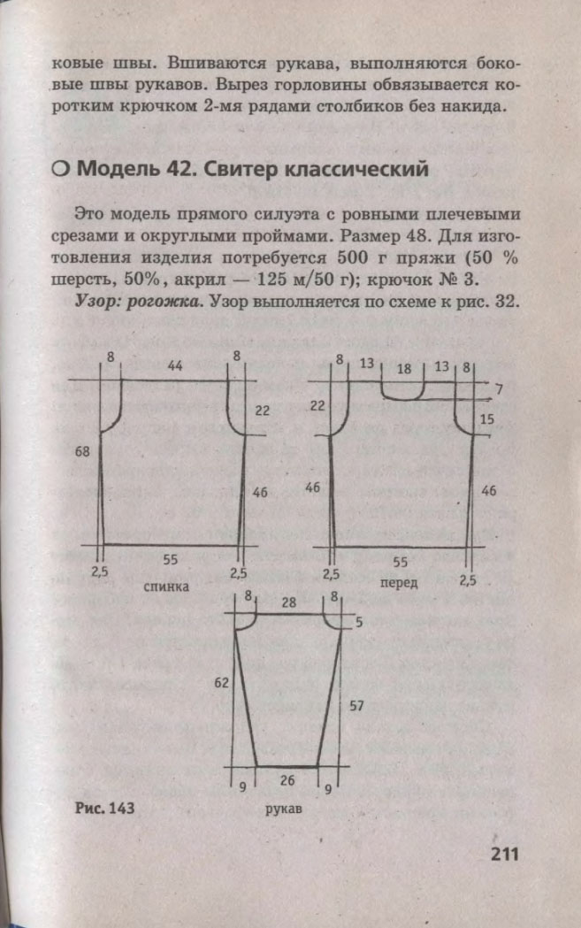 211