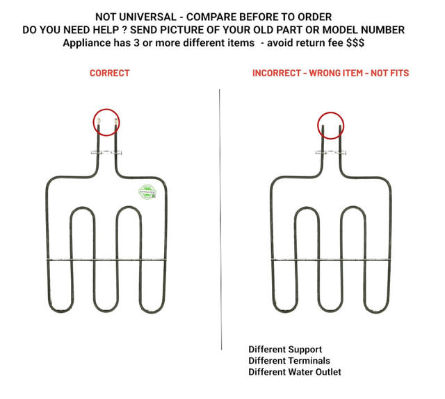 318255605 Correct incorrect.jpg
