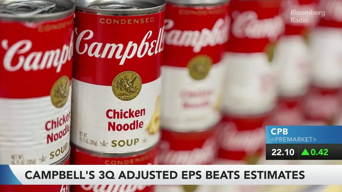 Campbell's Beats Earnings Expectations; Eli Lilly's Obesity Drug Shows Promise