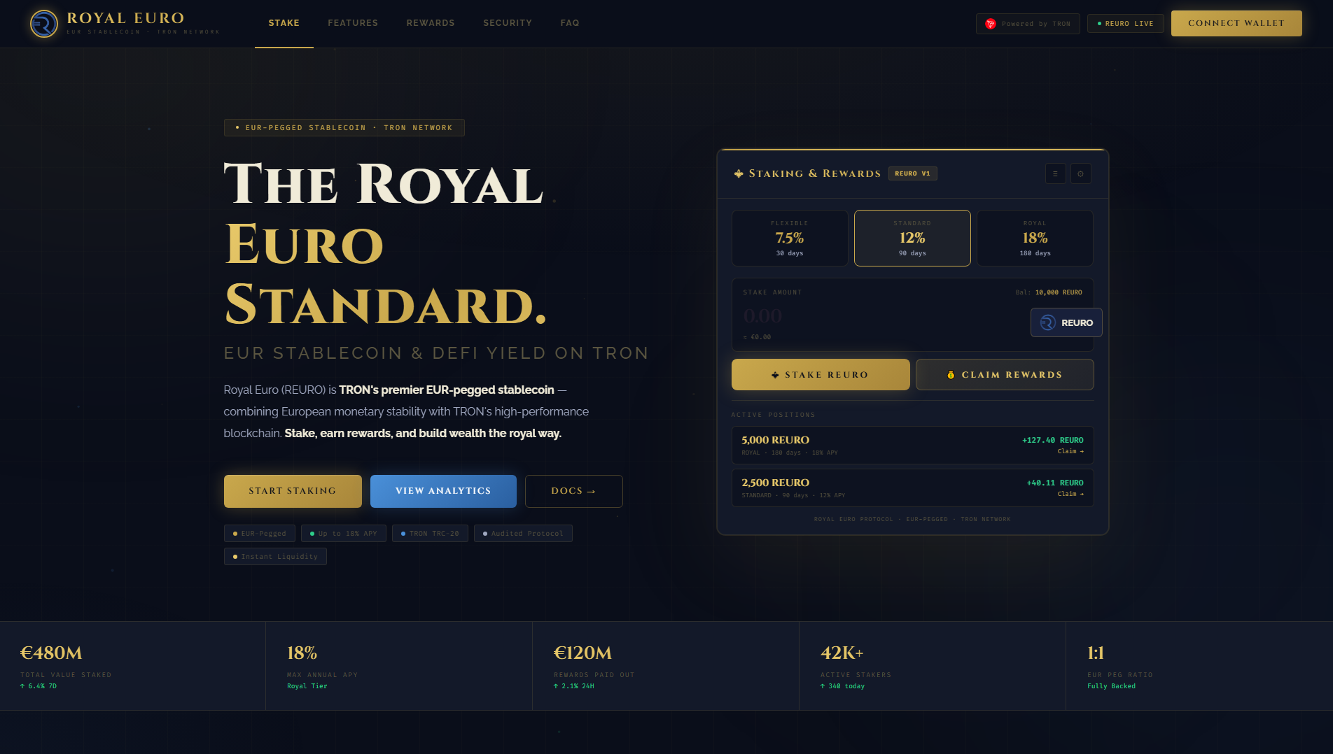 Forensic screenshot of royaleuro-finance.org showing the phishing page layout