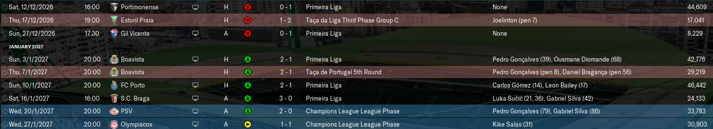 2027-1-29-Sporting