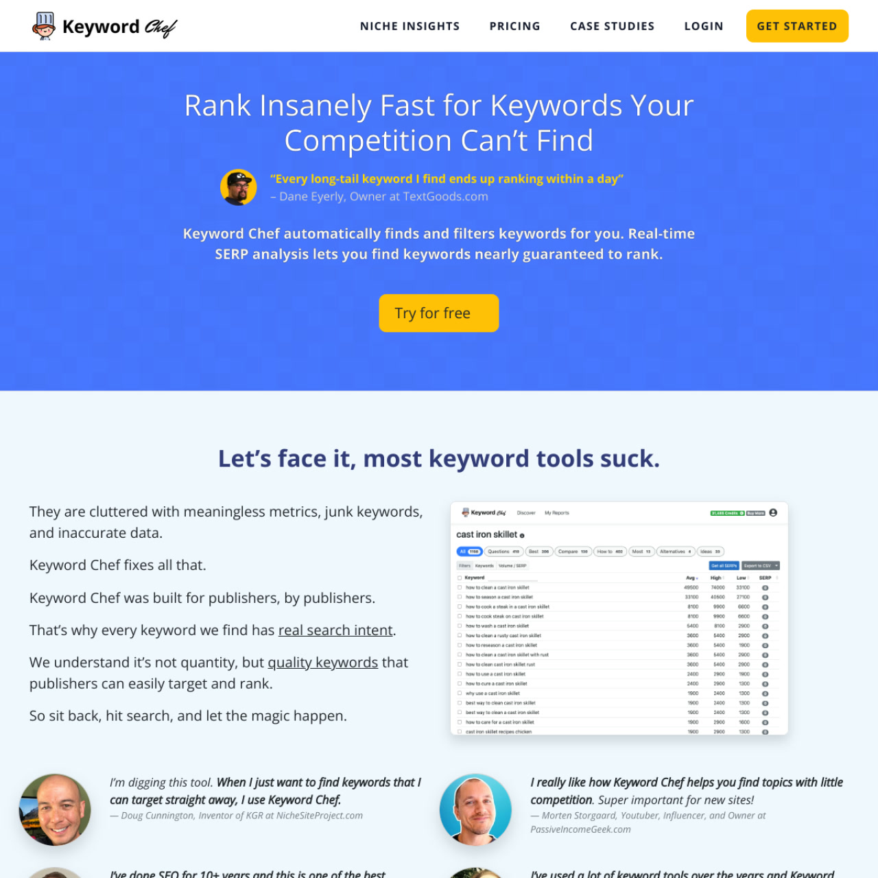 Keyword Chef