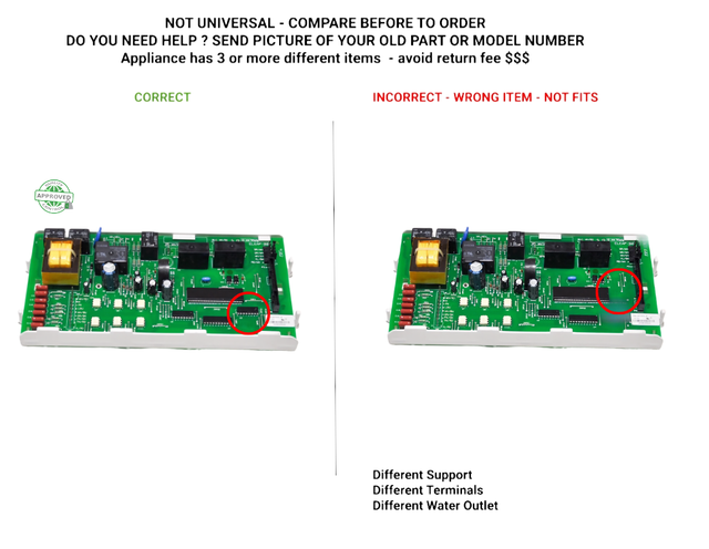 8577278 Correct Incorrect Images.png