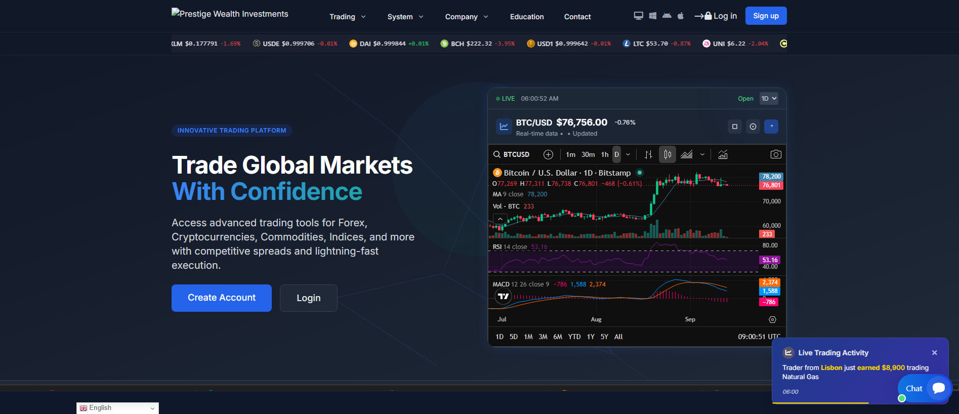 Stored capture of prestigewealthinvestments.top.globalvault.live