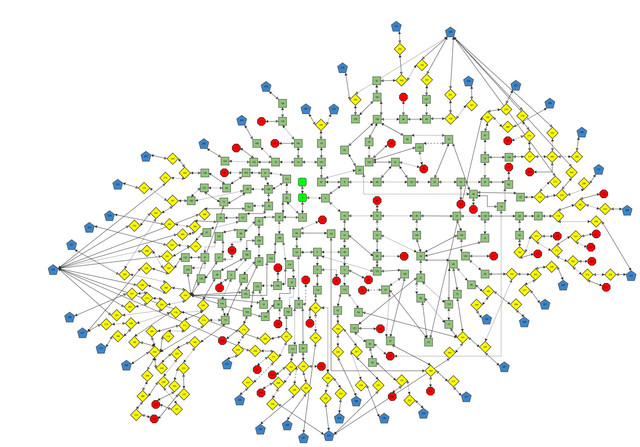 Kharsalus Map Childhood