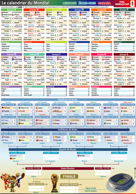 calendrier 8ème