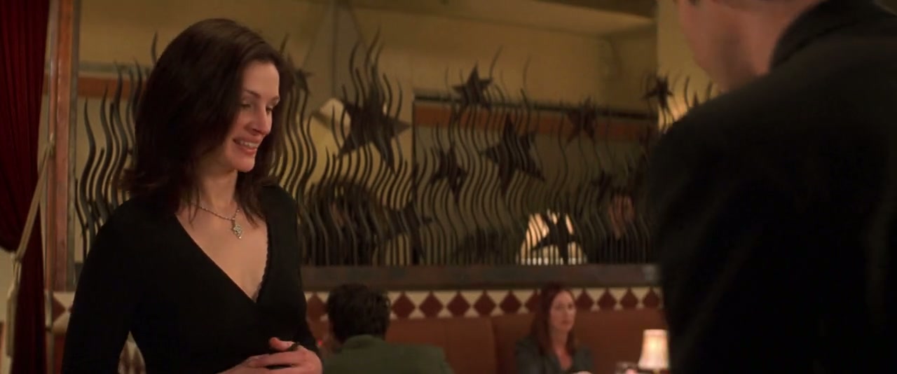 America's Sweethearts Screenshot
