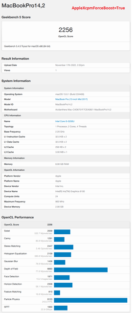 computrace-OPENCL