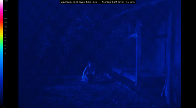 Inugami-15-heatmap
