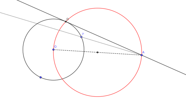 tangent