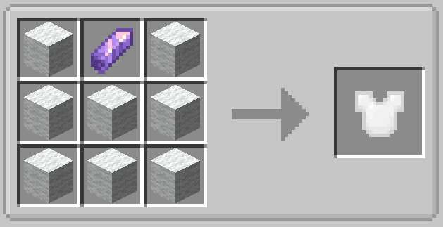 meccha chestplate