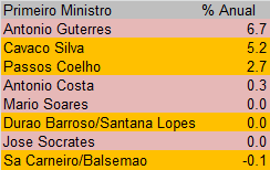 Pescas.png
