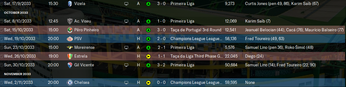 2033-11-4-Sporting