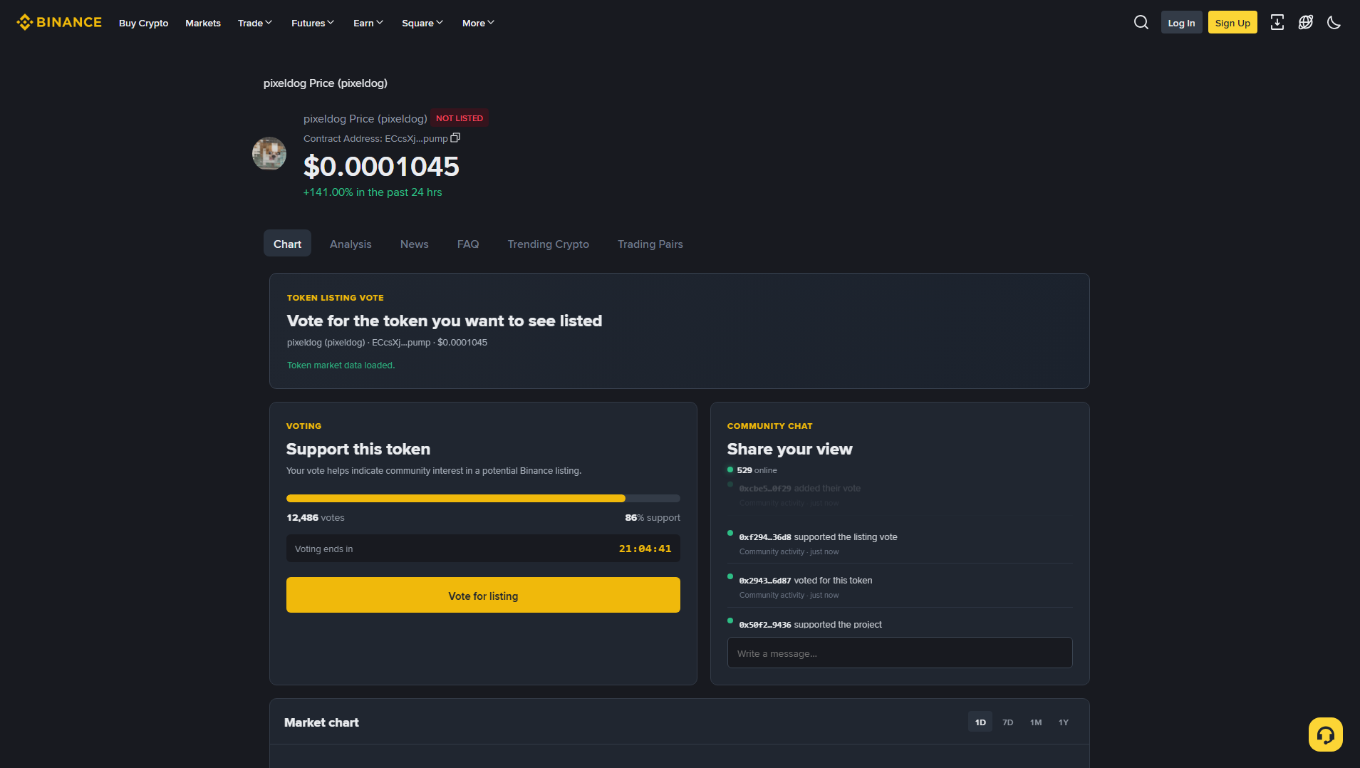 Stored capture of listprojectchoicevote-ui.netlify.app