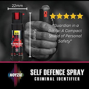 Spray ID